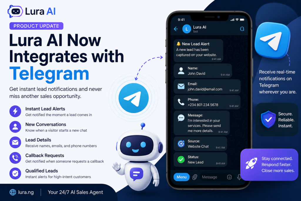 Lura AI Now Integrates with Telegram